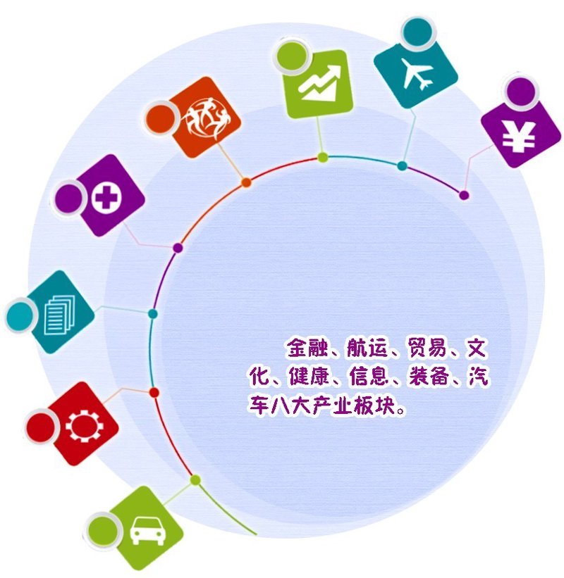 创业孵化：助推梦想起飞的新引擎